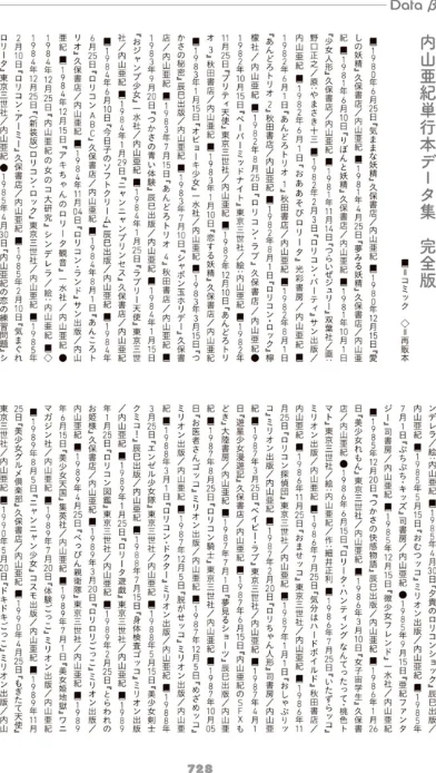 【エロ漫画】あんどろトリオ 完全復刻版/2022-03-29発売 試し読みサンプル 10ページ目