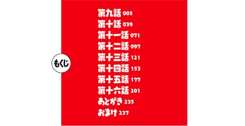 【エロ漫画】S県K市 社会人女子バレーボールサークルの事情【電子特装版】/2022-08-26発売 試し読みサンプル 4ページ目