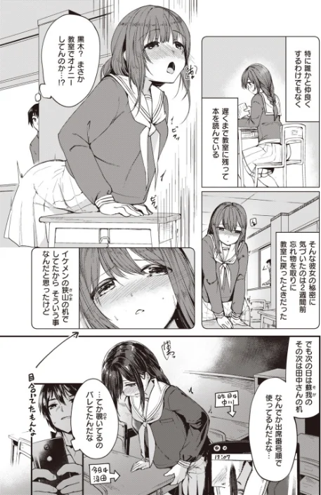 【エロ漫画】COMIC快楽天ビースト 2019年11月号/2019-10-15発売 試し読みサンプル 77ページ目